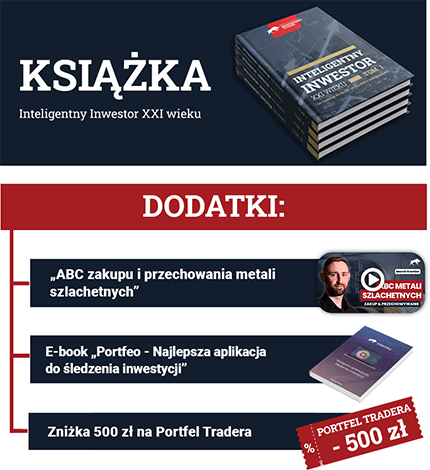 Pakiet 4 tomów Inteligentny Inwestor XXI wieku