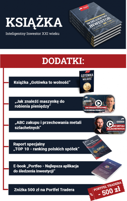 Pakiet 4 tomów Inteligentny Inwestor XXI wieku + gratis książka „Gotówka to wolność” + 2 nagrania video + raport o spółkach z GPW